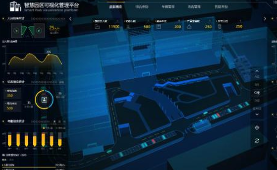 智能物联综合管理平台（基线版）