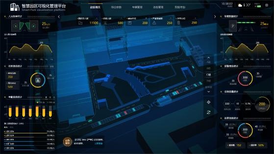 智能物联综合管理平台（V5版）