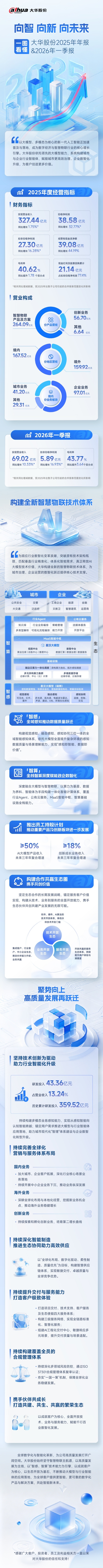 2026年报 0417v2_整图(1)(1).jpg